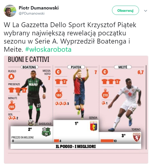 3 największe REWELACJE Serie A wg La Gazzetta Dello Sport